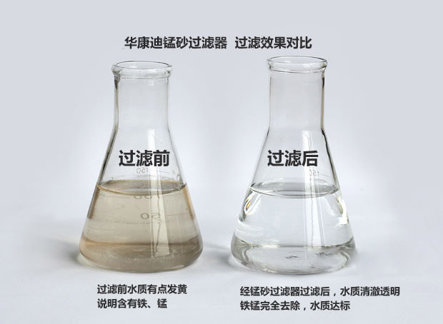 除鐵、錳砂過濾器過濾效果對比